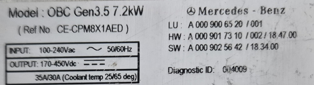 Image Content Service